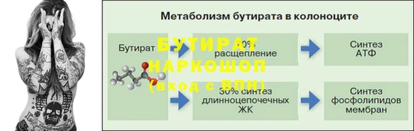 первитин Беломорск